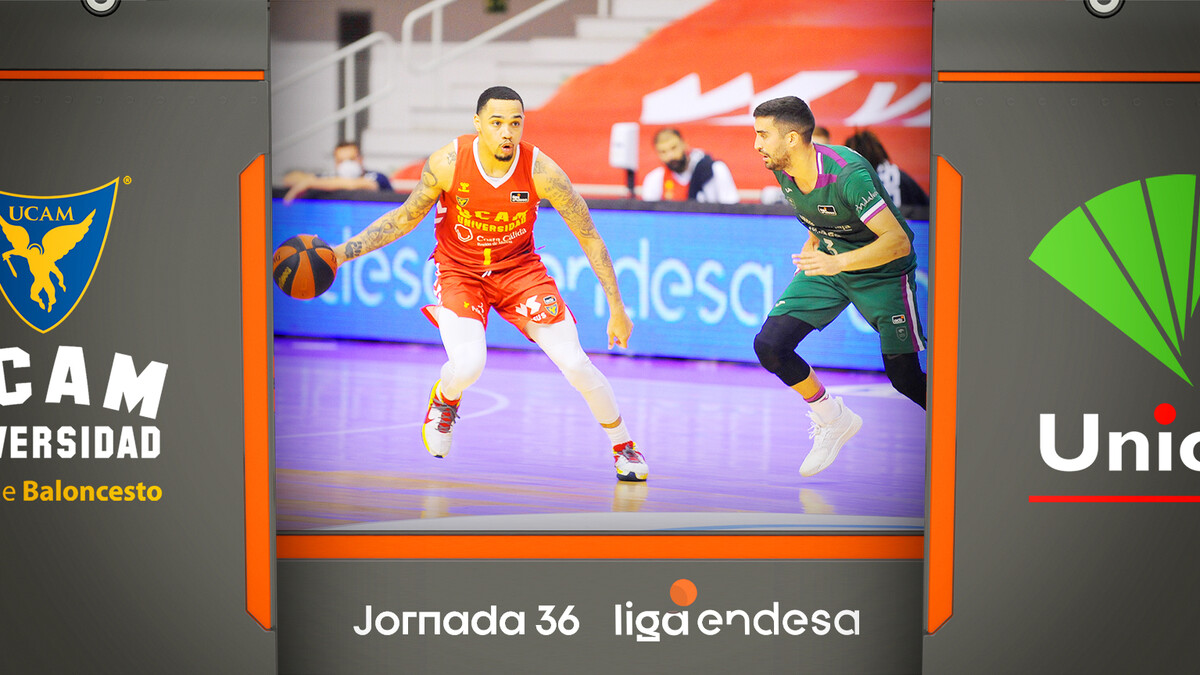 Resumen UCAM Murcia 81 - Unicaja 68 (J36)