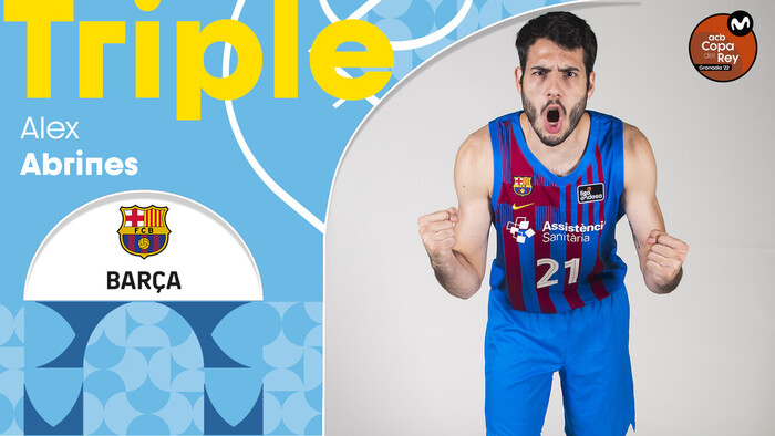 El regreso de Abrines