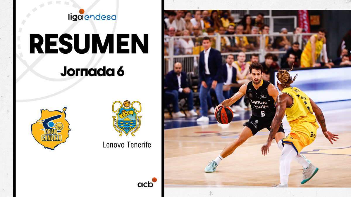 Resumen Gran Canaria 70 - Lenovo Tenerife 86 (J6)