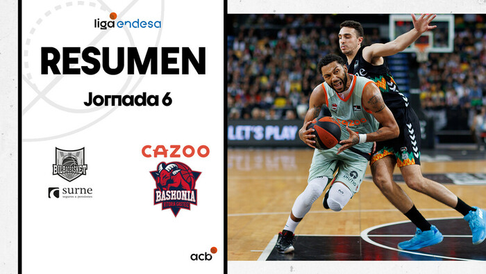 Resumen Surne Bilbao Basket 70 - Cazoo Baskonia 81 (J6)