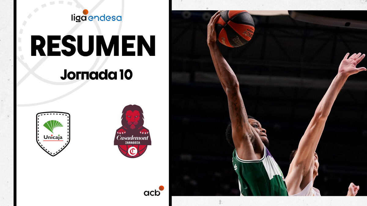 Resumen Unicaja 104 - Casademont Zaragoza 78 (J10)