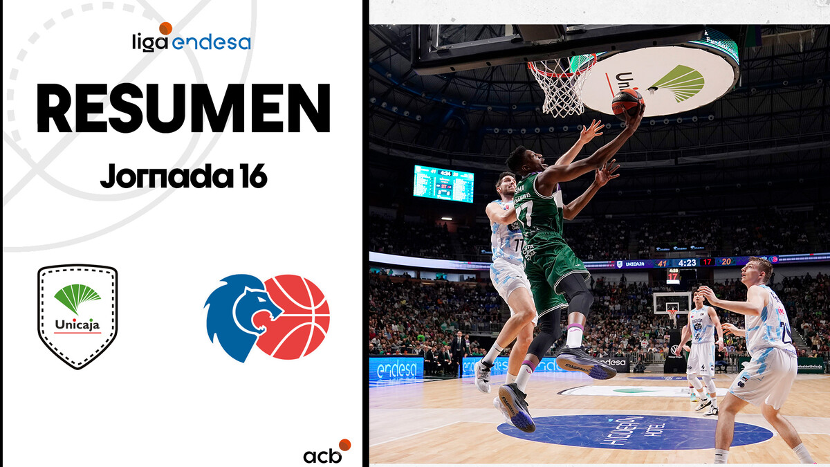 Resumen Unicaja 100 - Río Breogán 66 (J16)