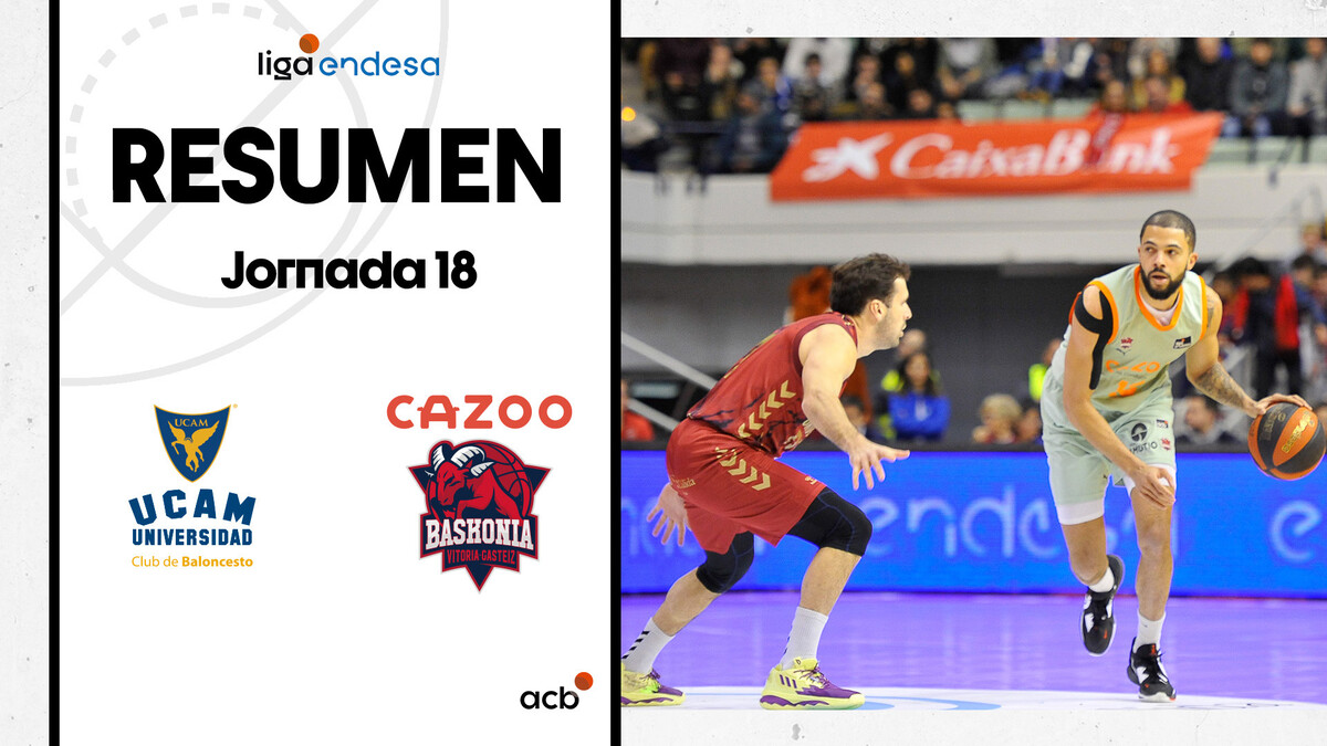 Resumen UCAM Murcia 80 - Cazoo Baskonia 87 (J18)