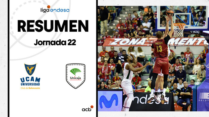 Resumen UCAM Murcia 85 - Unicaja 80 (J22)