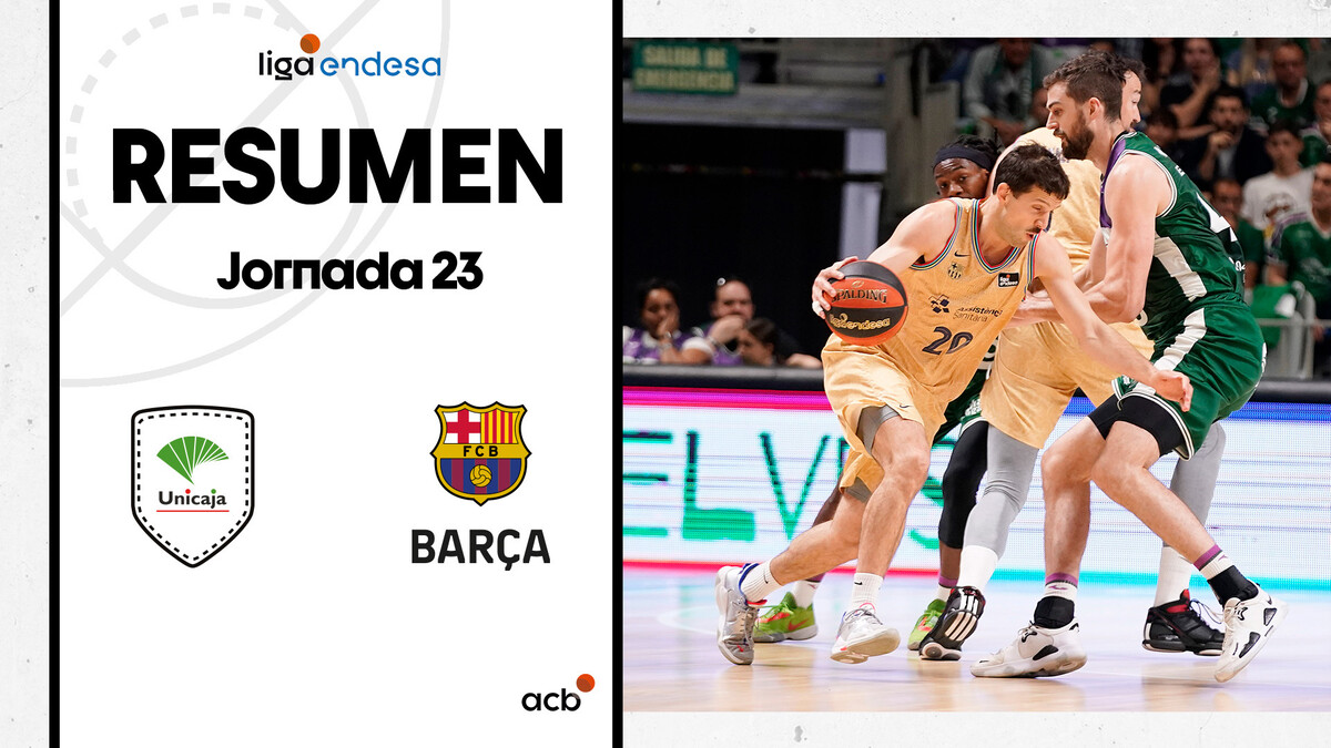 Resumen Unicaja 81 - Barça 86 (J23)