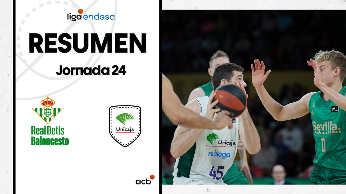 Resumen R.Betis 66 - Unicaja 79 (J24)