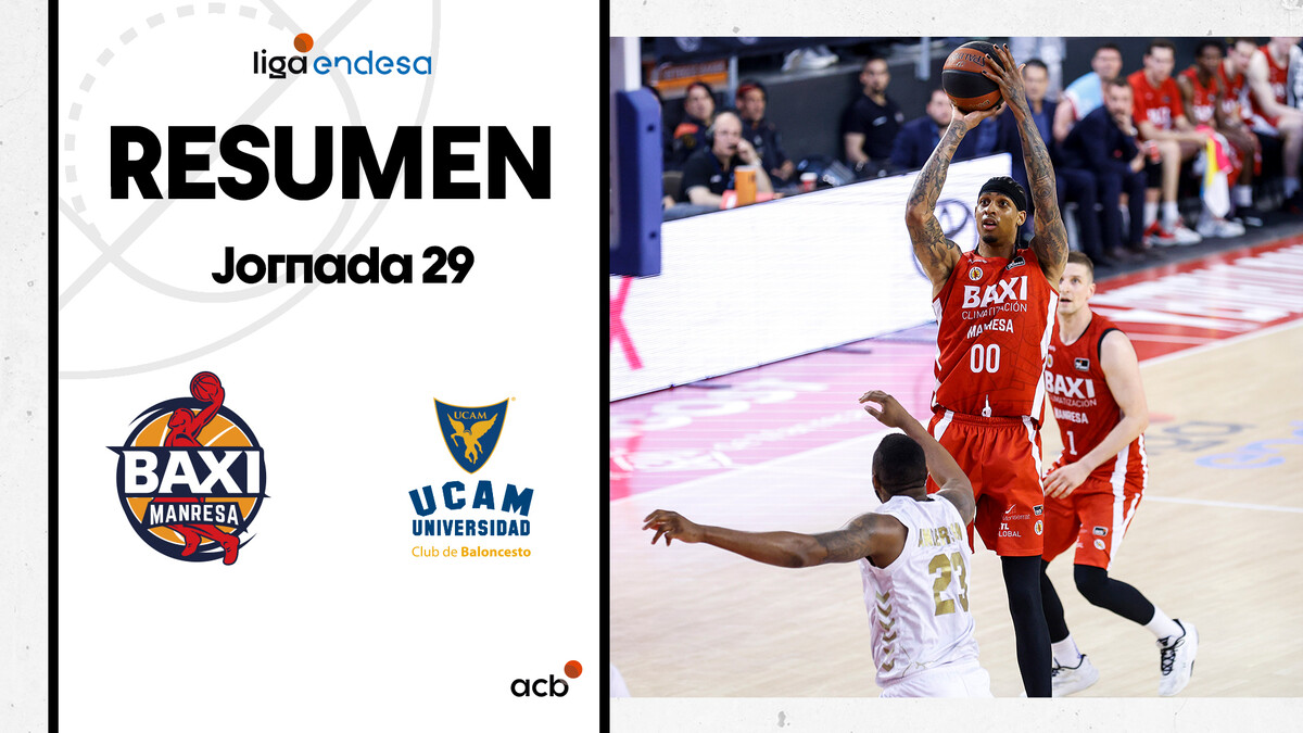 Resumen BAXI Manresa 93 - UCAM Murcia 83 (J29)